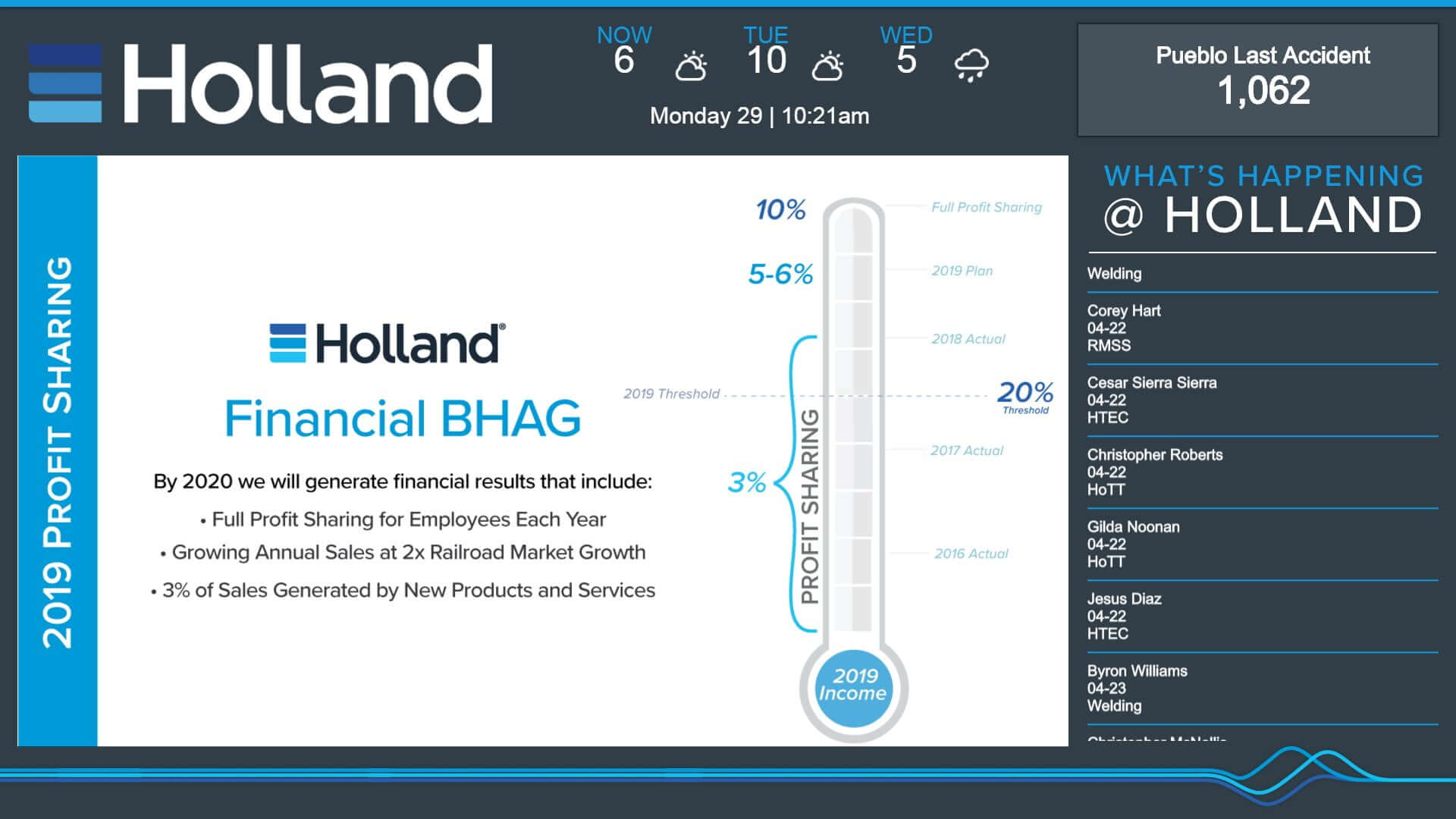 Holland-Belleville-Digital-Information-Screens