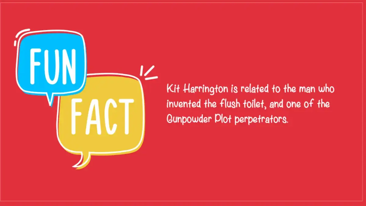 Digital signage fun facts screen content from Reach Media Network