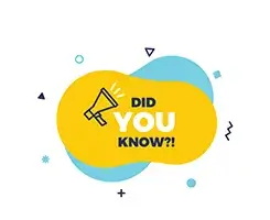 Fun Facts Digital Signage Templates from Reach Media Network