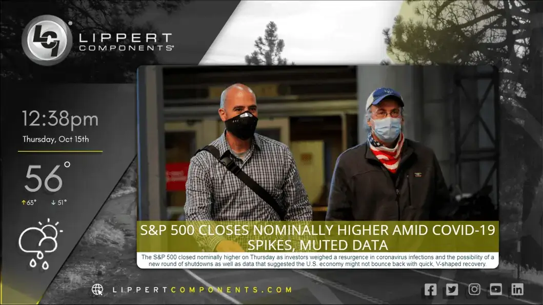 Lippert Components digital signage screen from Reach Media Network displaying news and weather.