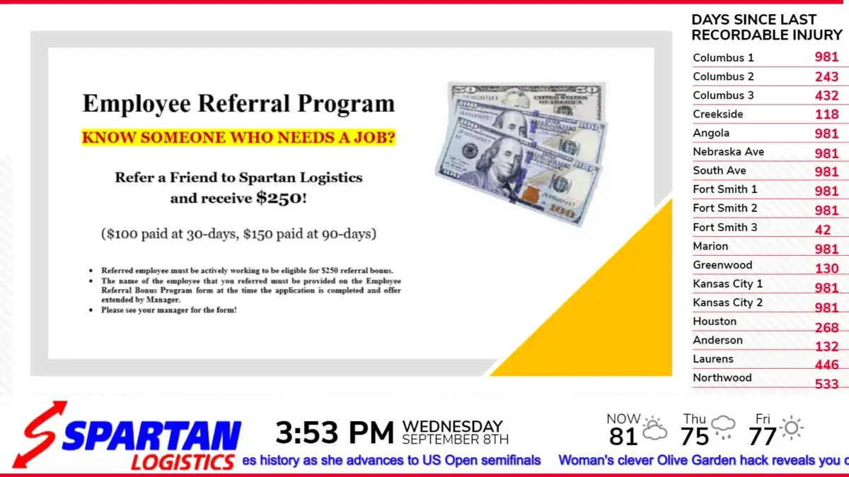 Spartan Logistics digital signage example from Reach Media Network displaying days since last injury, playlist announcements, and rss ticker