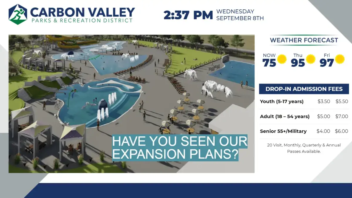 Carbon Valley Parks and Rec digital signage screen from Reach Media Network displaying new expansion plan announcement, weather forecast, and admission fees.