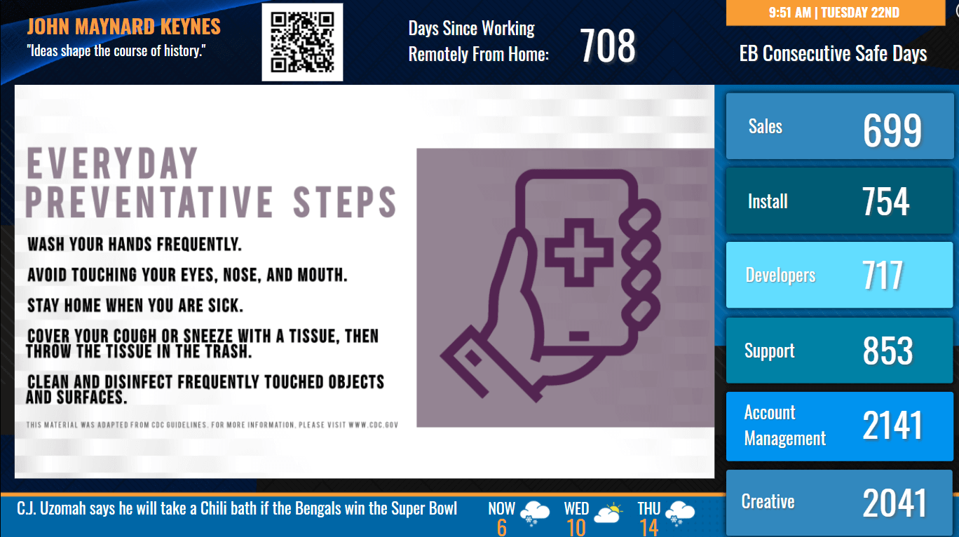 QR Codes and Digital Signage | REACH Media Network