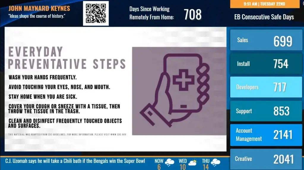 REACH Media Network digital signage screen displaying QR code, consecutive safe days by organization team, and health tips.