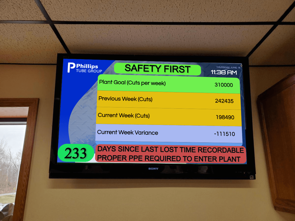 Phillips Tube Group manufacturing digital signage, plant metrics