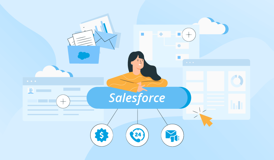 The Benefits of Connecting SalesForce with Digital Signage, 