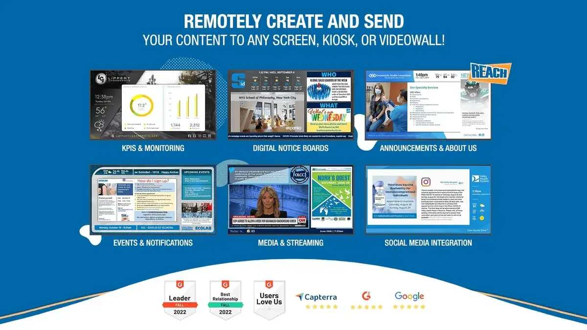 ViewNeo digital signage Alternative; Reach Media Network KPIs & monitoring, digital notice boards, announcements & about us, events & notifications, media & streaming, social media integration