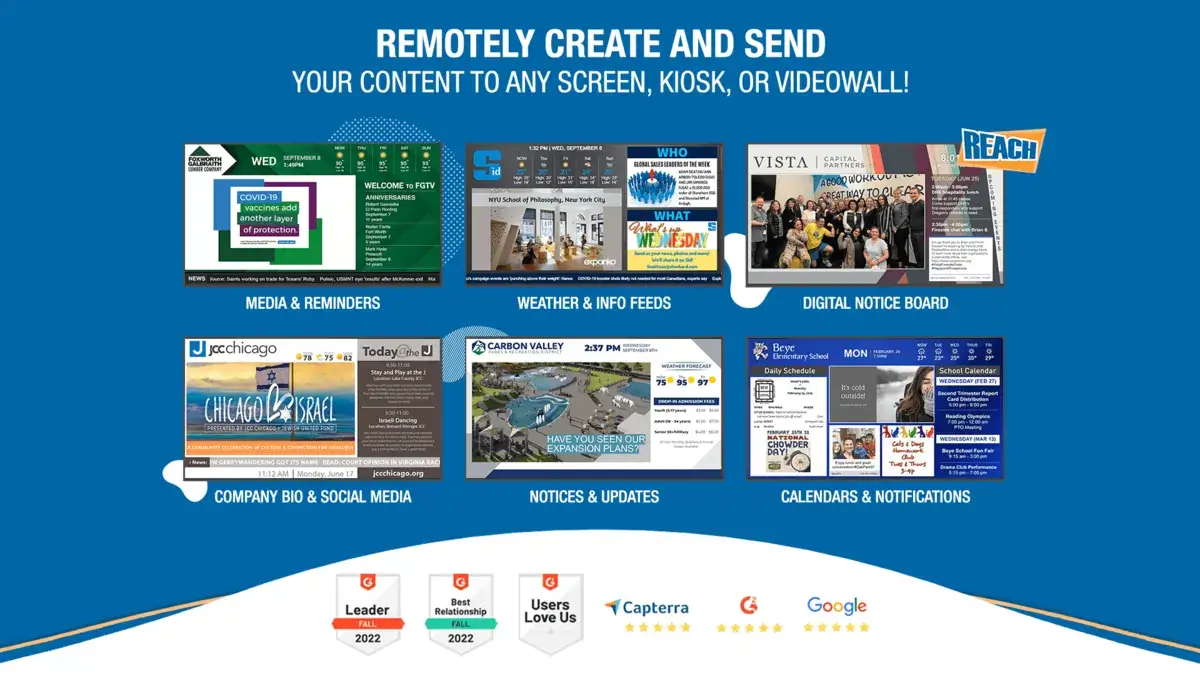 SkyKit digital signage alternative; Reach Media Network media & reminders, weather & info feeds, digital notice board, company bio & social media, notices & updates, calendars & notifications