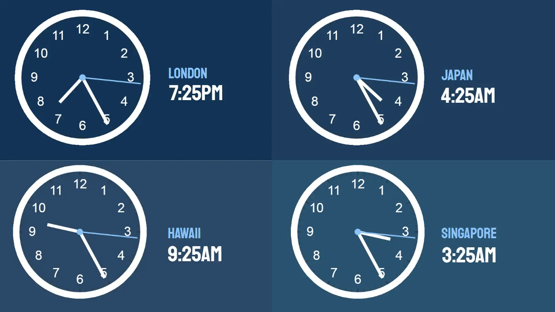 World Clock Time Zones