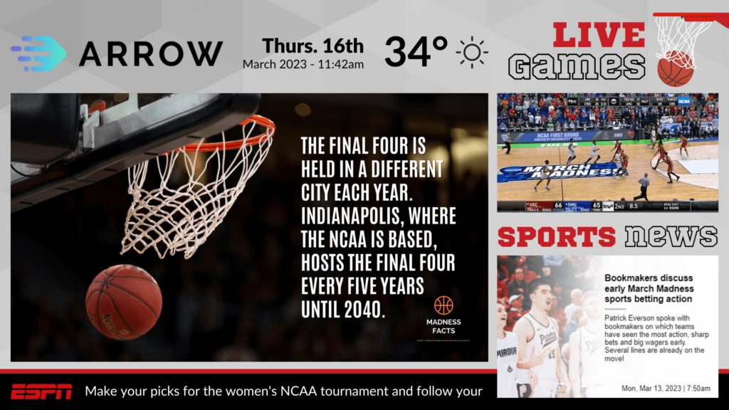 How To Keep Up With March Madness Through Digital Signage