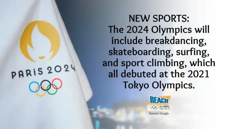 2024 Paris Olympics digital signage screen from Reach Media Network displaying Olympic fun facts.