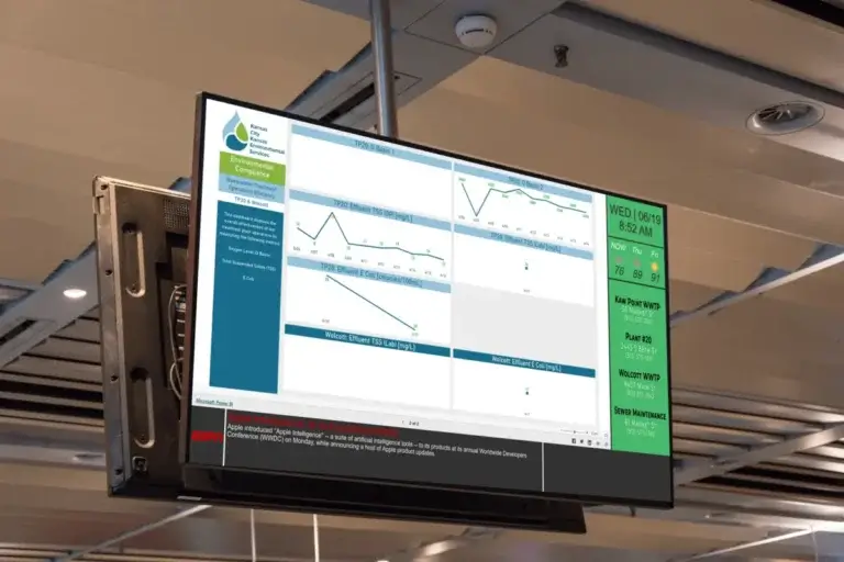 Kansas City Environmental Services manufacturing digital signage from Reach Media Network displaying metrics and weather.