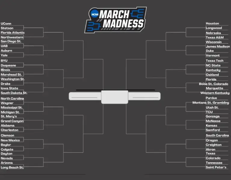 March Madness bracket template, Reach Media Network digital signage, 2024