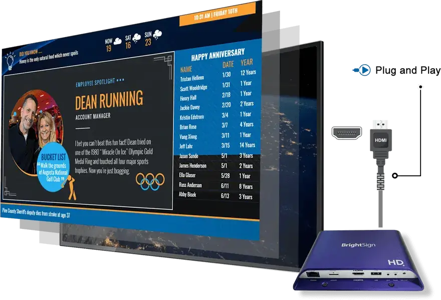 Reach Media Network Plug and Play digital signage, BrightSign HD media player