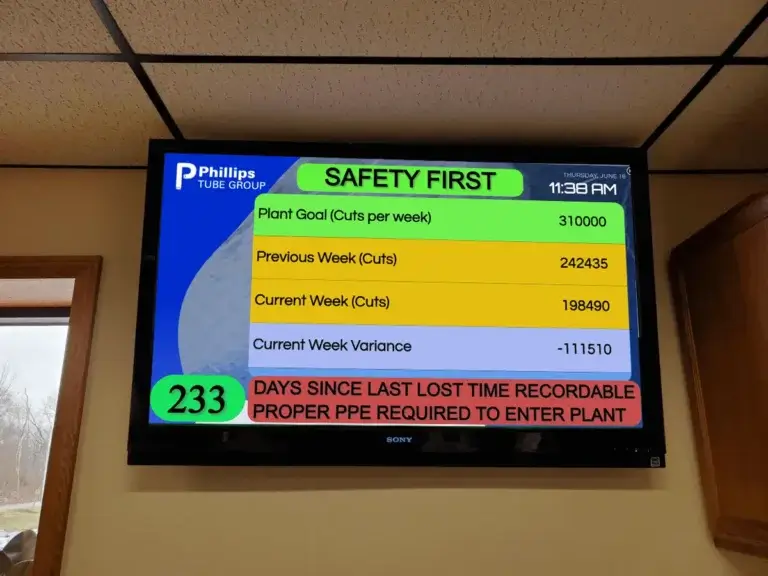 Phillips Tube Group manufacturing digital signage from Reach Media Network displaying plant metrics