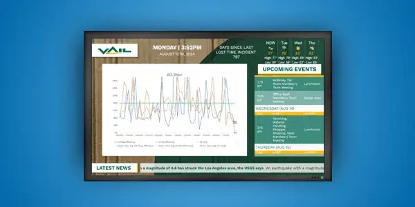 TV Break Room digital signage by REACH Media Network
