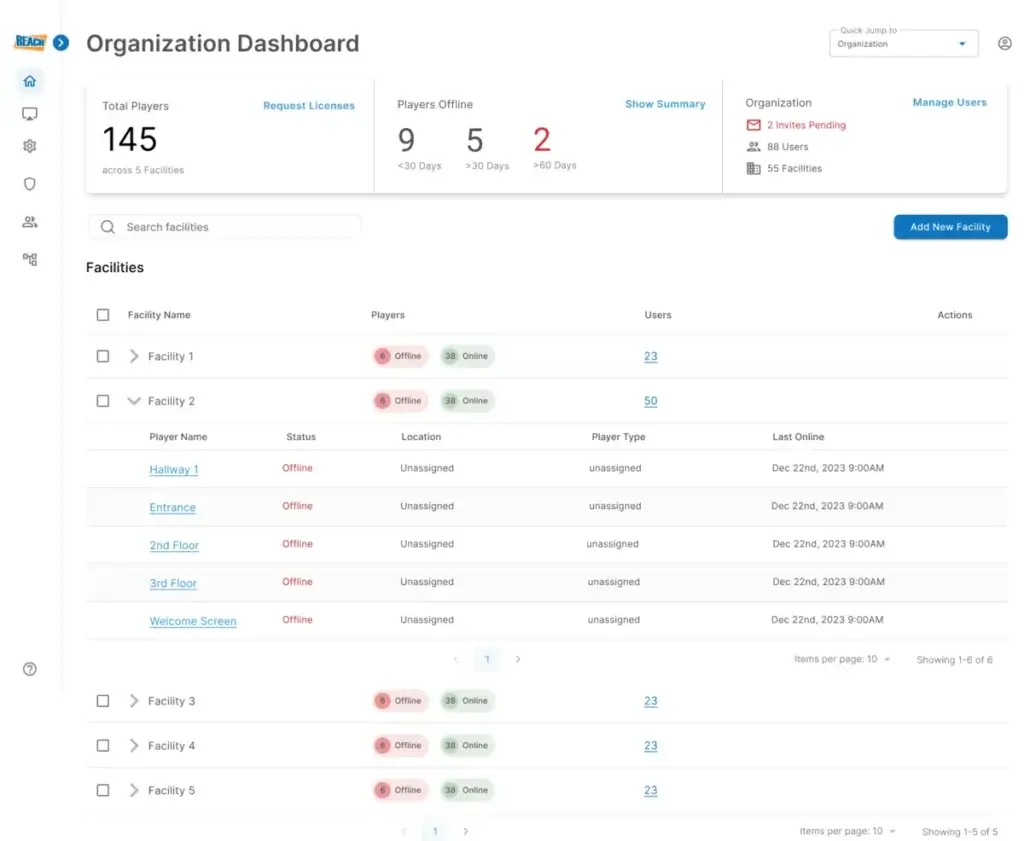 admin panel dashboard for Reach Media Network digital signage software