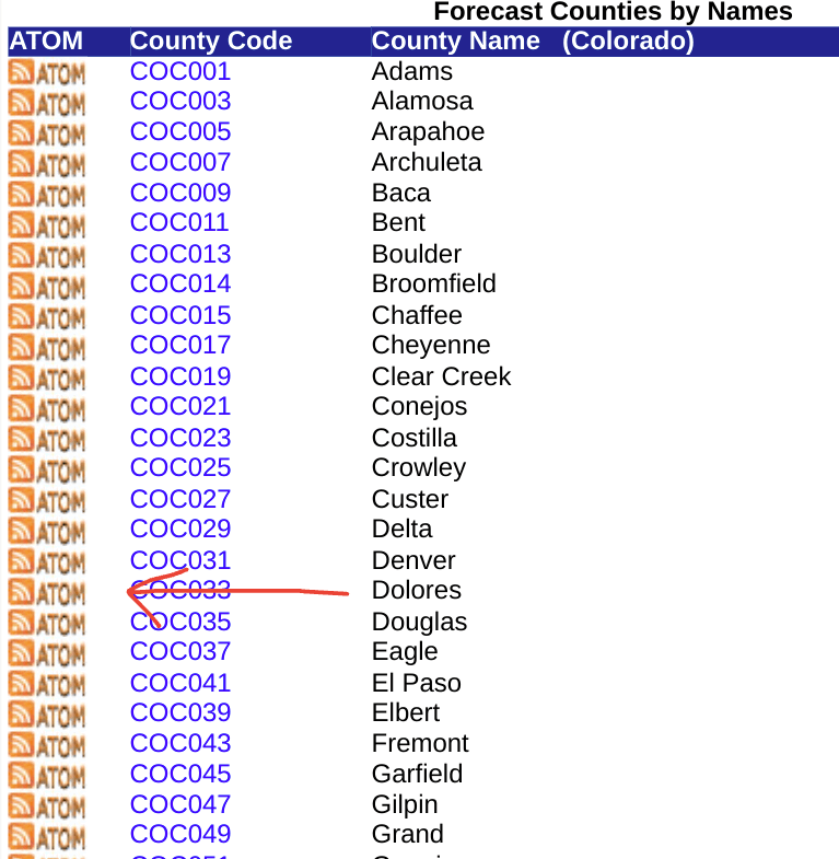Reach Media Network digital signage weather alert integration screenshot, list of counties