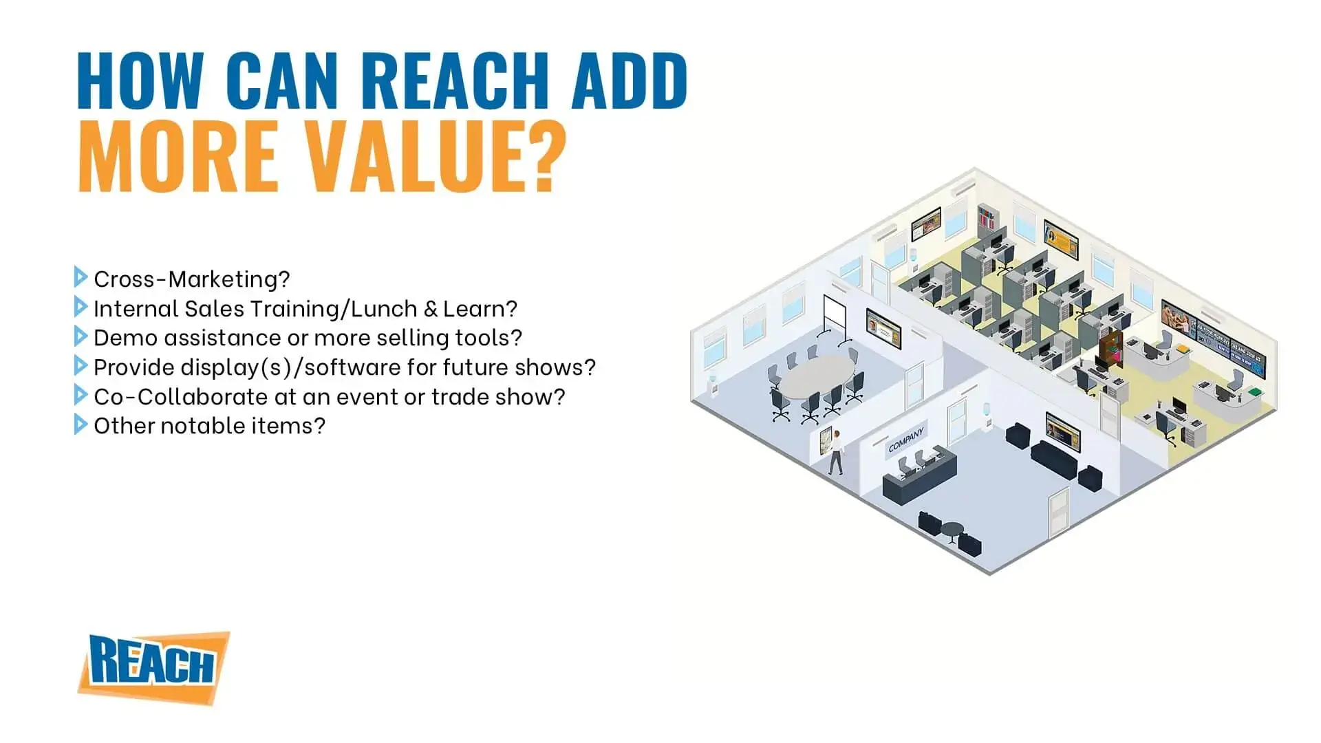 how REACH Media Network adds value