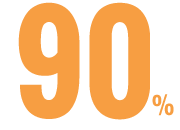 90%