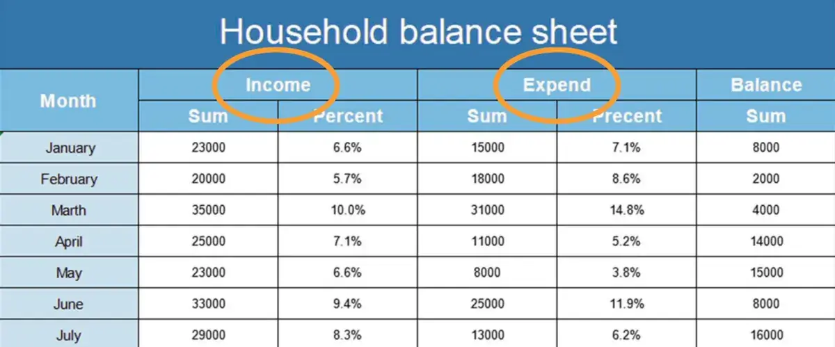 unsupported CSV merged columns example, Reach Media Network digital signage integration best practices