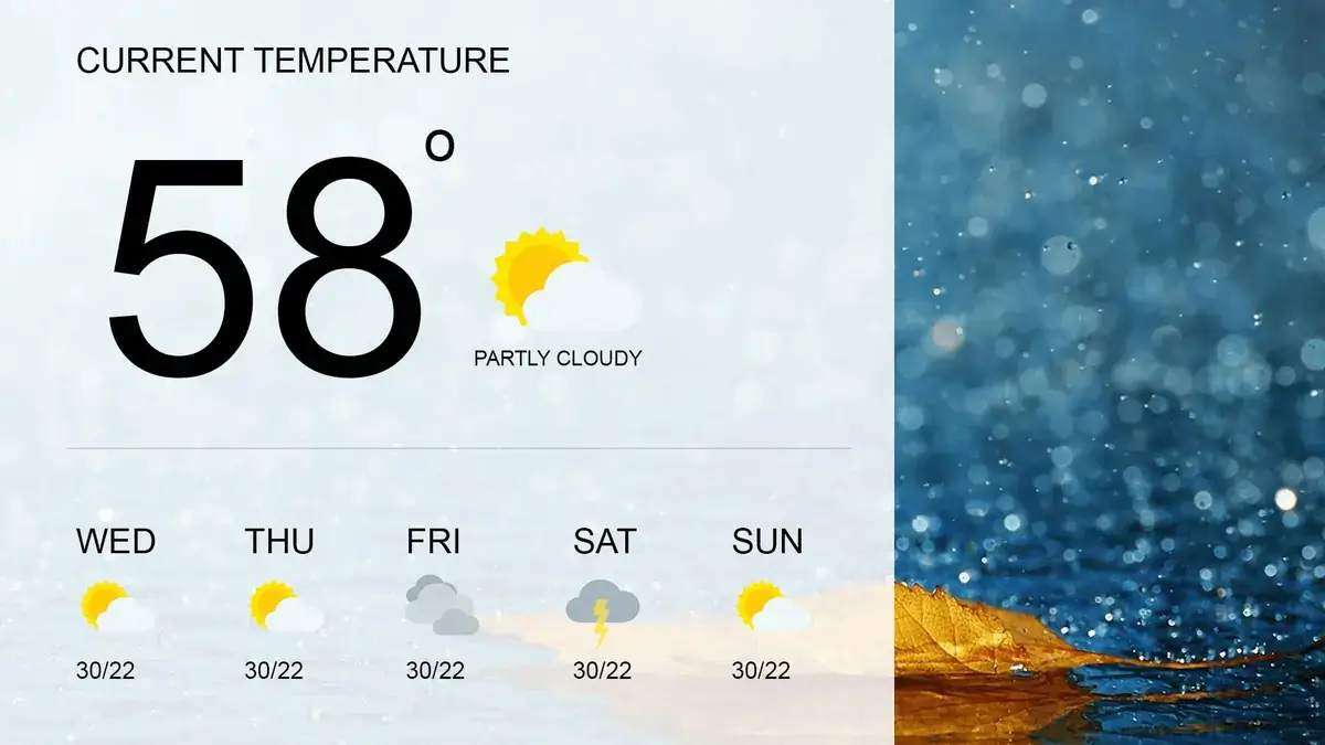 Digital signage screen from Reach Media Network displaying current temperature and weather forecast with rain imagery.