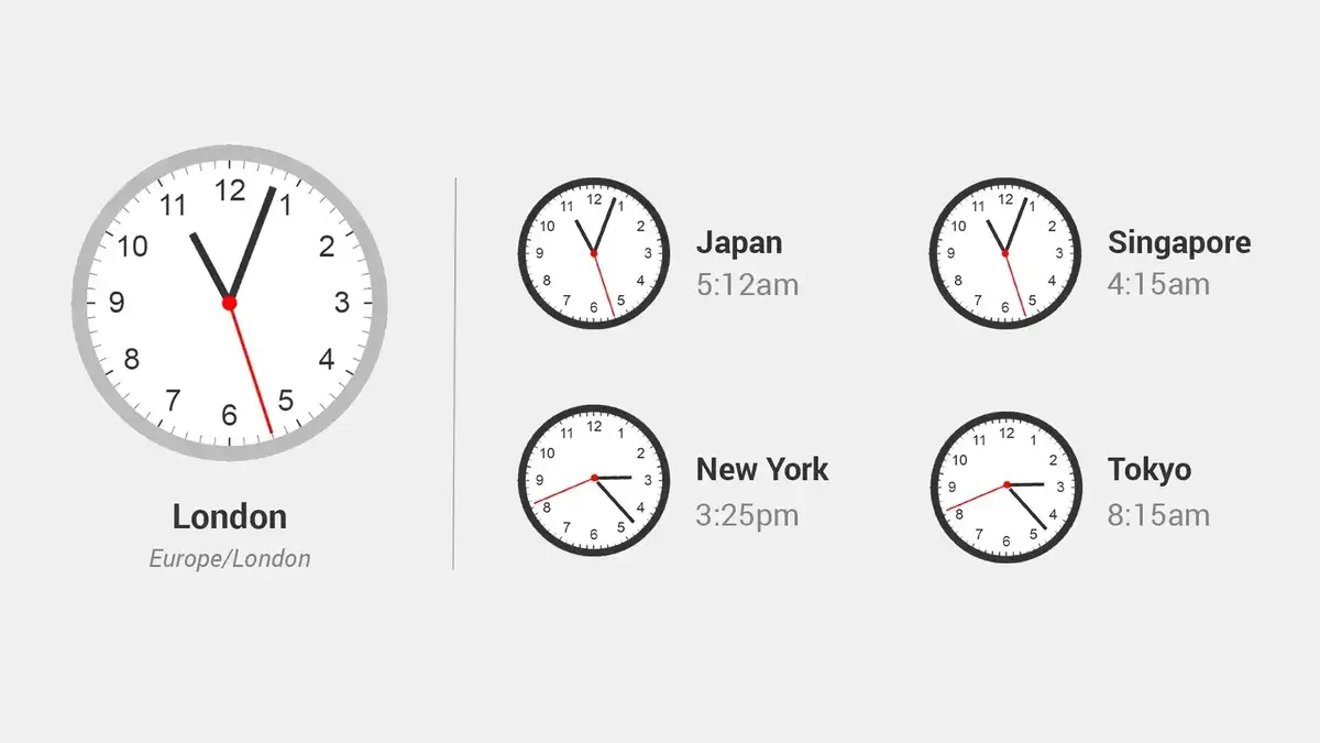World clocks digital signage from Reach Media Network