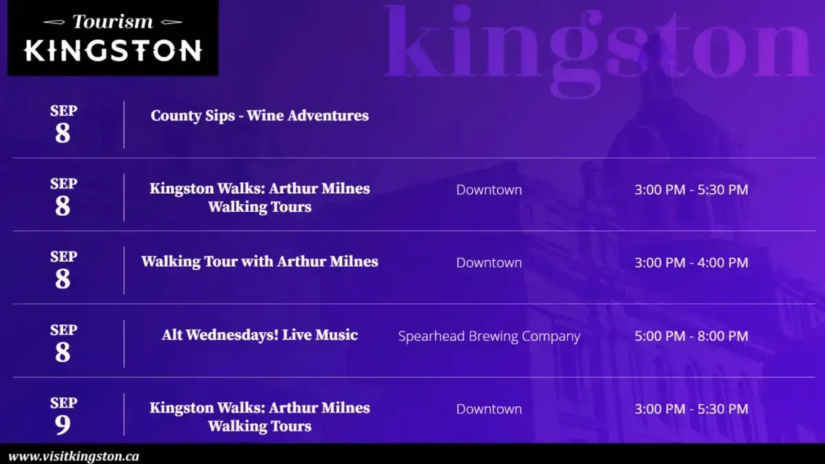 Tourism-Kingston_Events Kingston Department of Tourism schedule of events via REACH Media Network.
