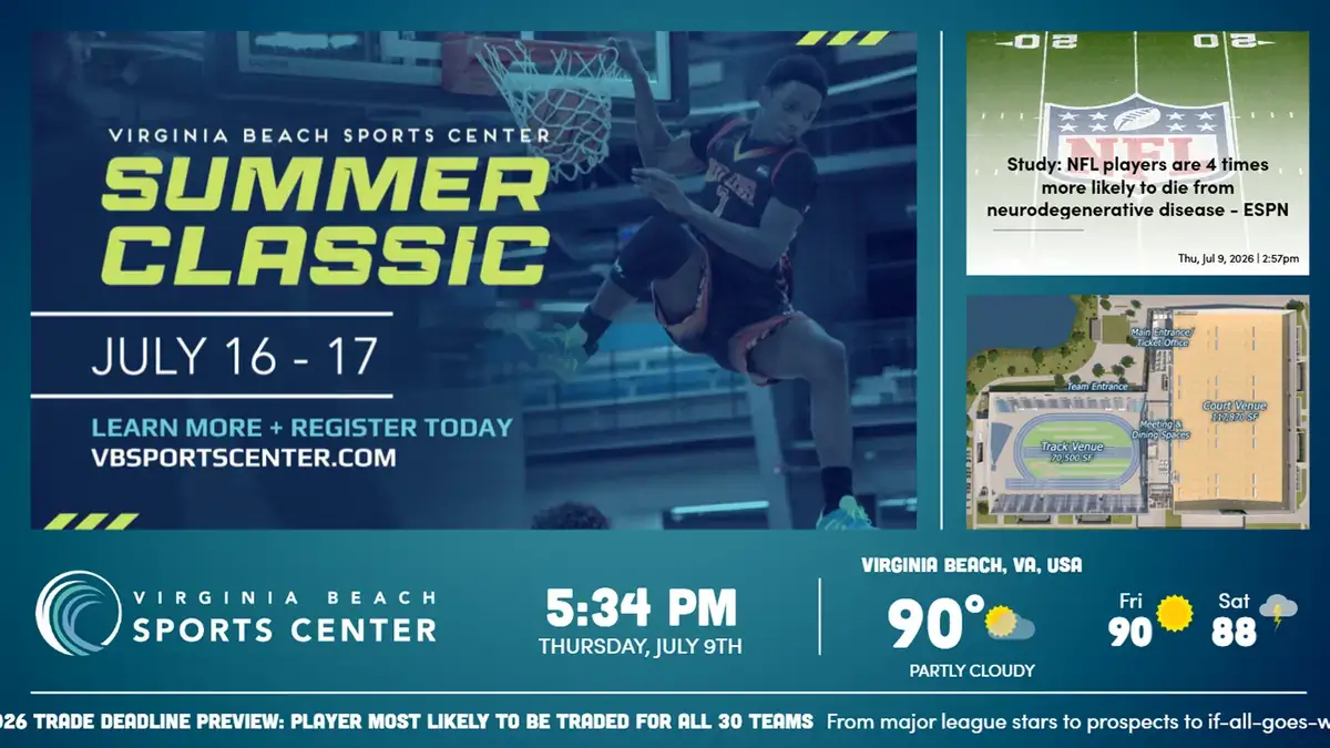 Virginia Beach Sports Center gym digital signage screen from Reach Media Network displaying promotions, weather, and sports news