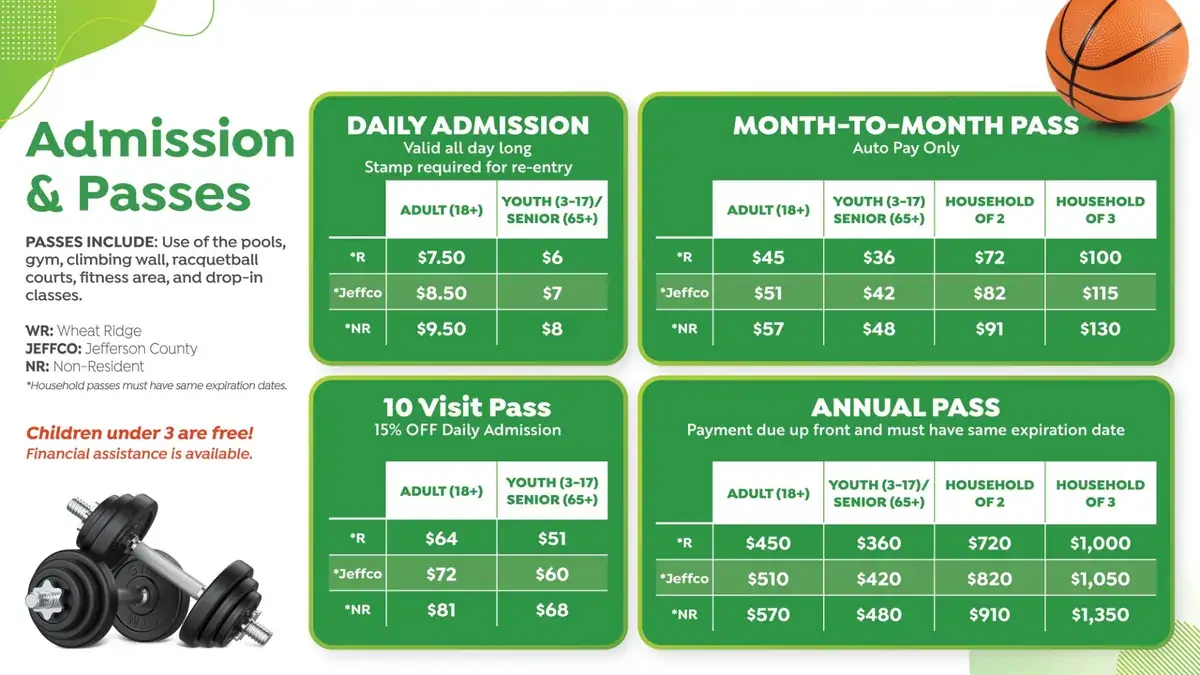 Wheat Ridge Rec Center gym digital signage screen from Reach Media Network displaying admission and passes rates